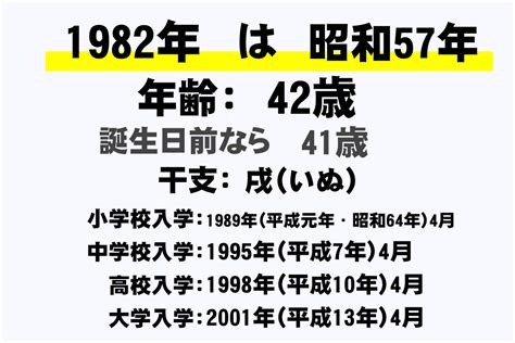 1982年7月|1982年（昭和57年）生まれの年齢早見表｜西暦や元 